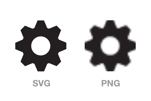 High Resolution Images Using Svg